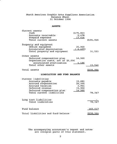 Financial Report