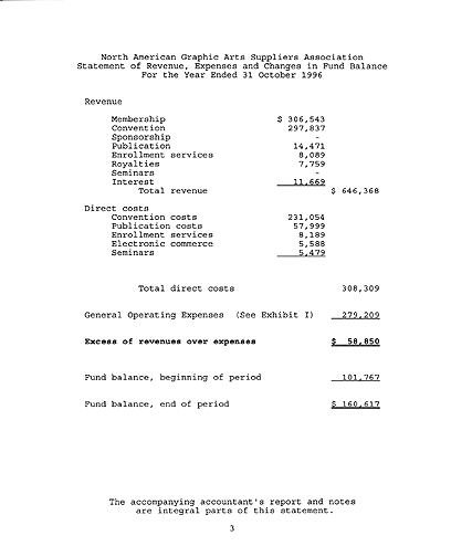 financial report