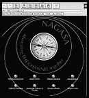 NAGASA